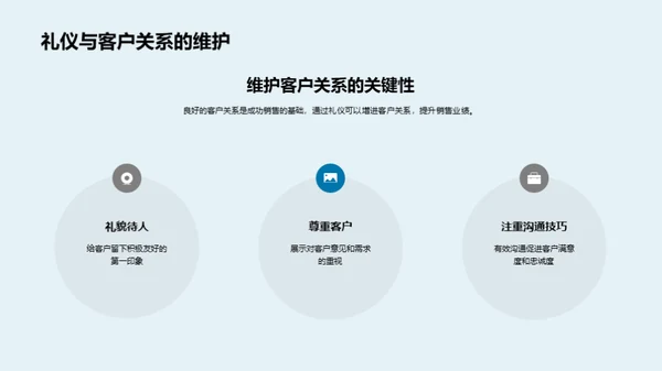 商务礼仪提升销售艺术