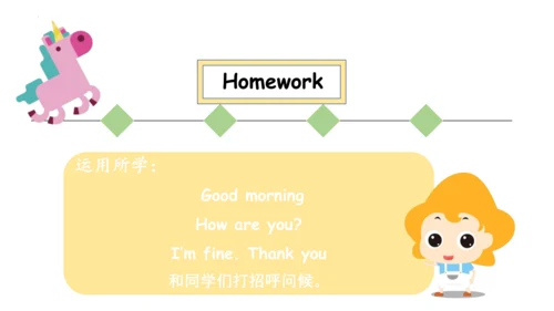 Module 1 Unit 2 How are you 课件(共32张PPT)