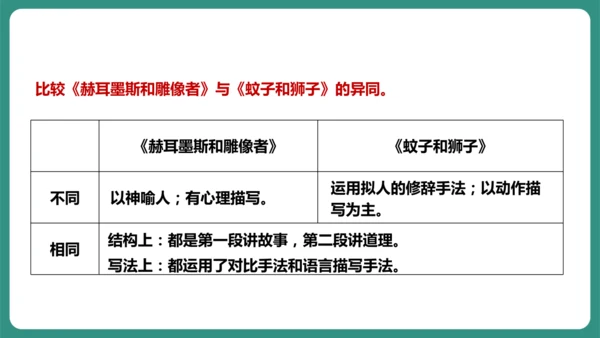 第22课 寓言四则 蚊子和狮子 课件-【课堂无忧】新课标同步核心素养课堂