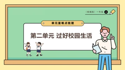 【学霸提优】第二单元《过好校园生活》重难点梳理 课件