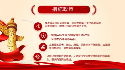 聚焦全国两会政府工作报告PPT