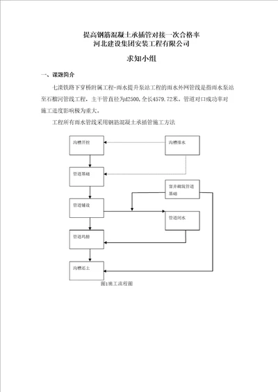 提高钢筋混凝土承插管对接一次合格率