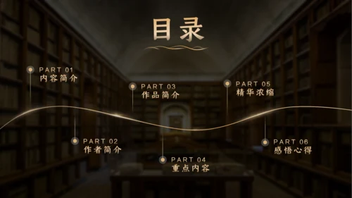 读好书汉语言文学写作班读书教育通用PPT模板