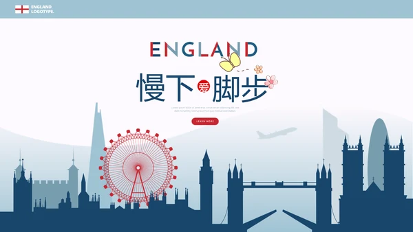 美国旅游电子相册动态PPT