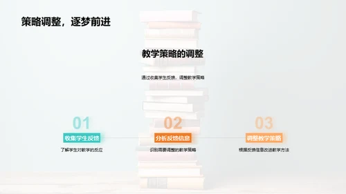 交叉学科与学习兴趣