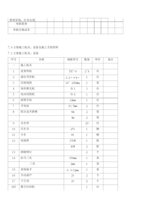 电气安装施工方案剖析.docx