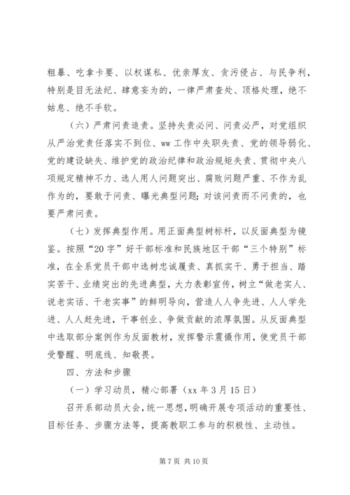 关于开展“强基础、转作风、促落实”专项活动的实施意见_1.docx