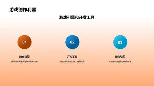 游戏科技融合教育