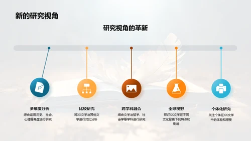 探索文学魅力