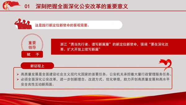 公安警察系统学习二十大全面深化公安改革更好支撑和服务中国式现代化专题PPT