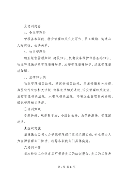 物业人员培训计划.docx