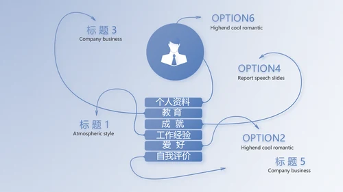 蓝色大气创新商业计划书PPT动态