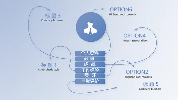 蓝色大气创新商业计划书PPT动态