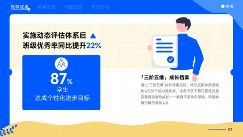 小清新插画风教学课件PPT模版