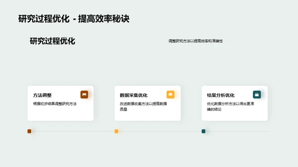 教育创新实践研究