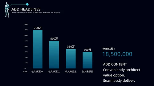 科技发布会智能大数据数字引擎通用PPT模板