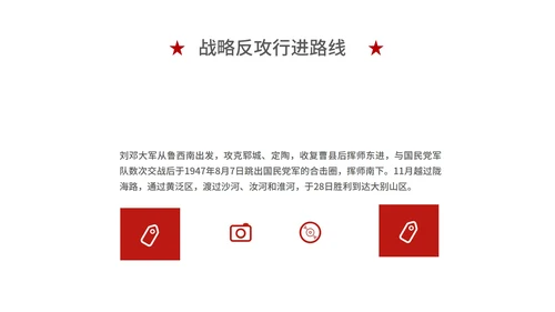 红色党政风历史学习PPT模板
