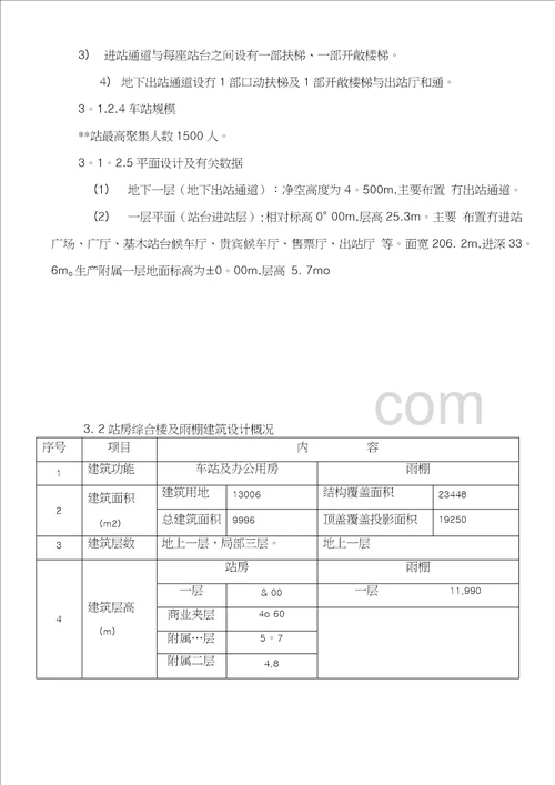 山东高速铁路站房工程多层综合楼施工组织设计