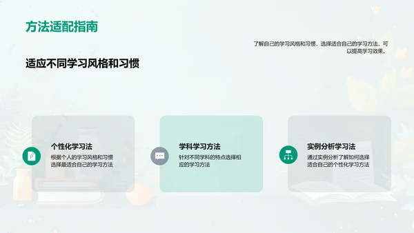 提升学习效率PPT模板