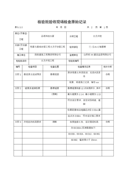 检验批验收现场检查原始记录土方开挖