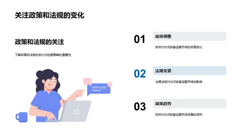 内河运输市场解析
