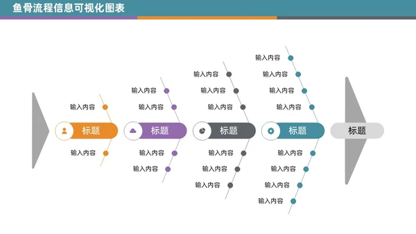 商务通用鱼骨图信息可视化PPT图表