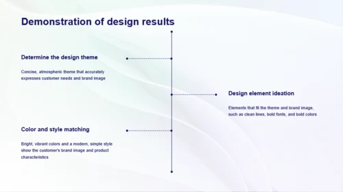 graphic design PPT