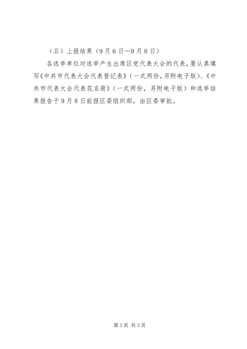 代表选举工作事宜.docx