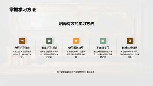 高一必修课攻略