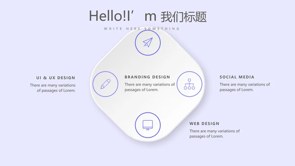 蓝色医疗医生述职报告动态PPT