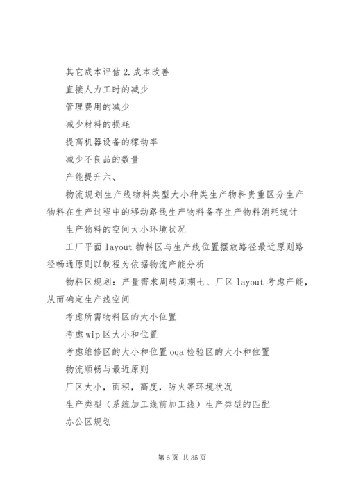 仓储账务人员工作执掌[范文].docx