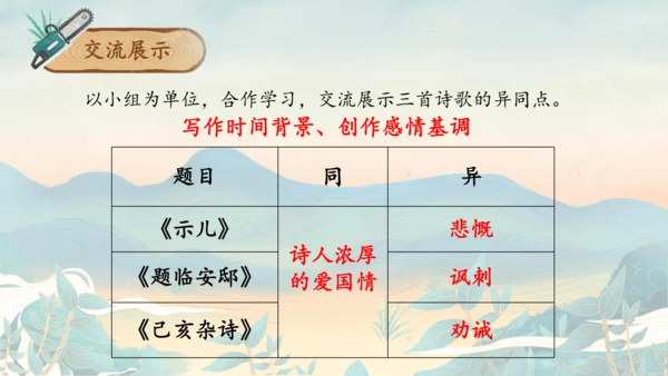12古诗三首之《己亥杂诗》课件