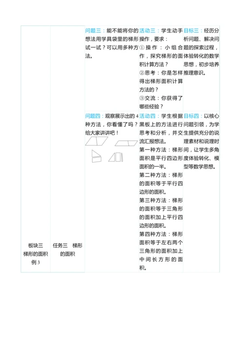 （大单元整体教学）第六单元 多边形的面积 单元分析（表格式）教学设计 人教版 五年级上册数学