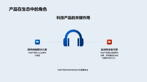 科技引领 未来生态