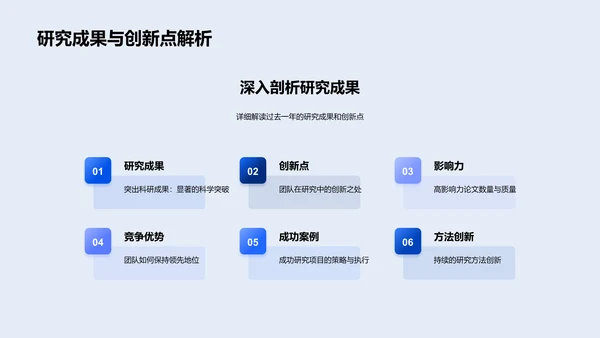 科研年终总结与规划