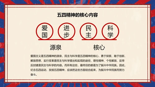 五四青年节热血青春放飞梦想PPT