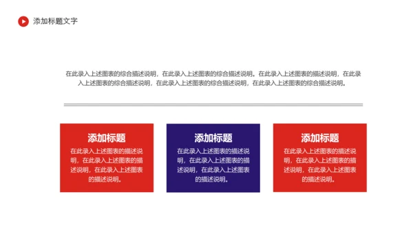 中国东方航空述职报告PPT