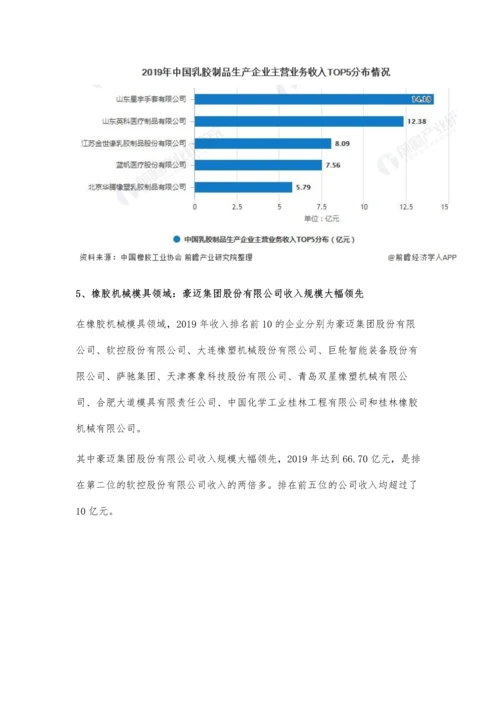 中国橡胶行业企业竞争格局分析-橡胶制品领域龙头企业优势明显.docx