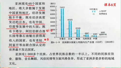 6.1位置和范围（课件26张）-七年级地理下册（人教版）