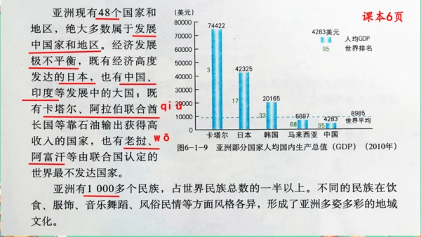 6.1位置和范围（课件26张）-七年级地理下册（人教版）