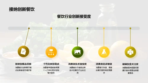 餐饮业的创新之路