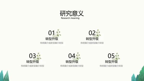小清新绿色传统媒体转型策略分析校园答辩PPT