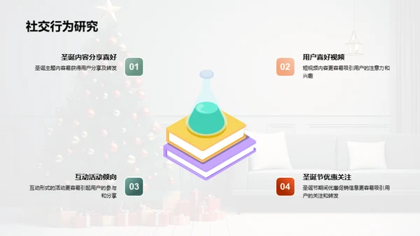 圣诞新媒体创新策略