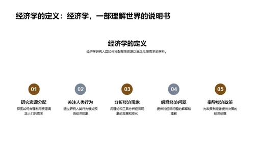 经济学之眼