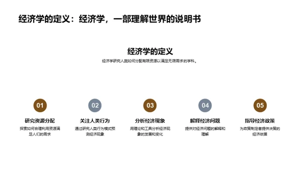 经济学之眼