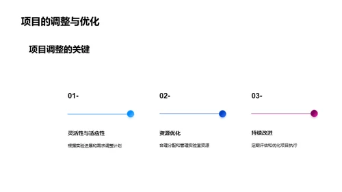 掌握实验室项目管理