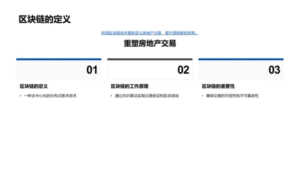 区块链改变房产交易