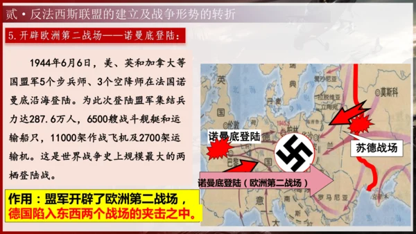 第15课 第二次世界大战（课件）-【课堂无忧】新课标同步核心素养课堂
