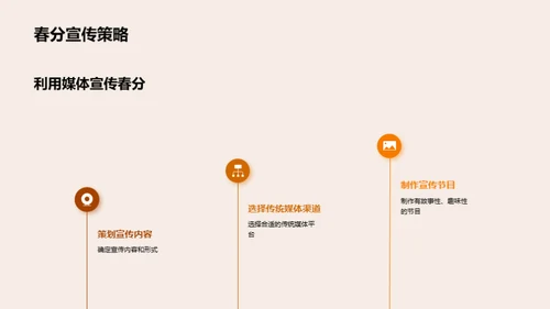 春分传媒，文化洪流