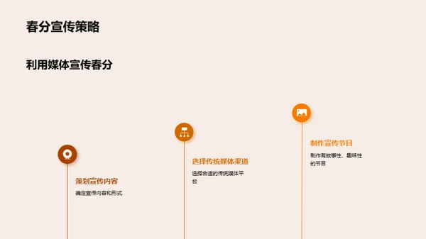 春分传媒，文化洪流